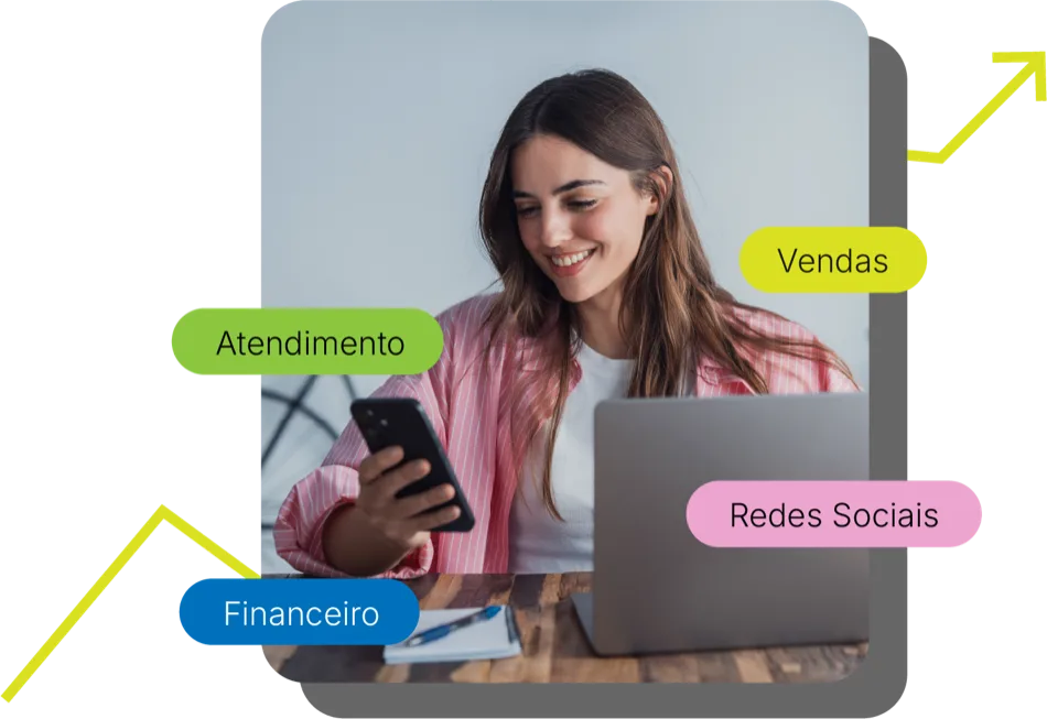 Uma mulher sorrindo com o celular numa mão e o computador aberto na frente, cercada pelas etiquetas Vendas, Atendimento, Redes Sociais e Financeiro.