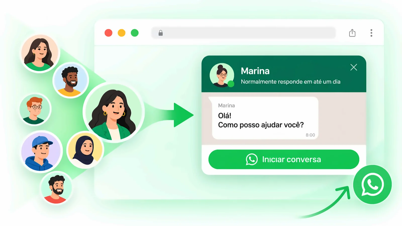 Ilustração de um site com a janela de conversa do WhatsApp aberta no canto, com o botão "Iniciar conversa" e vários clientes ao redor.
